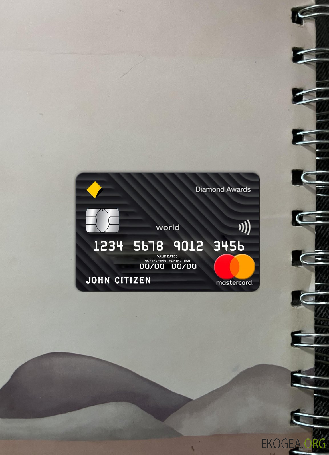Photolook mastercard de la banque du Commonwealth d'Australie